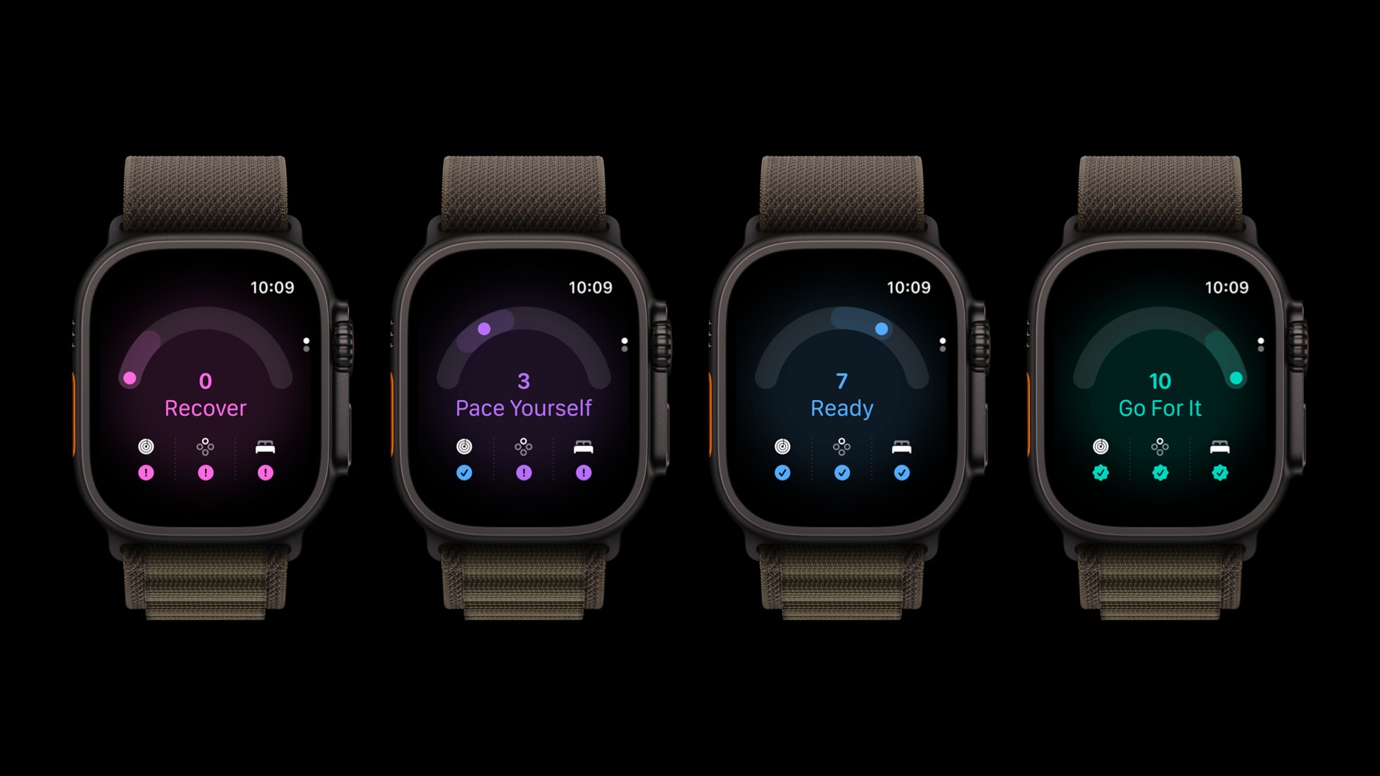 Apple Watch Ultra 4 readiness
