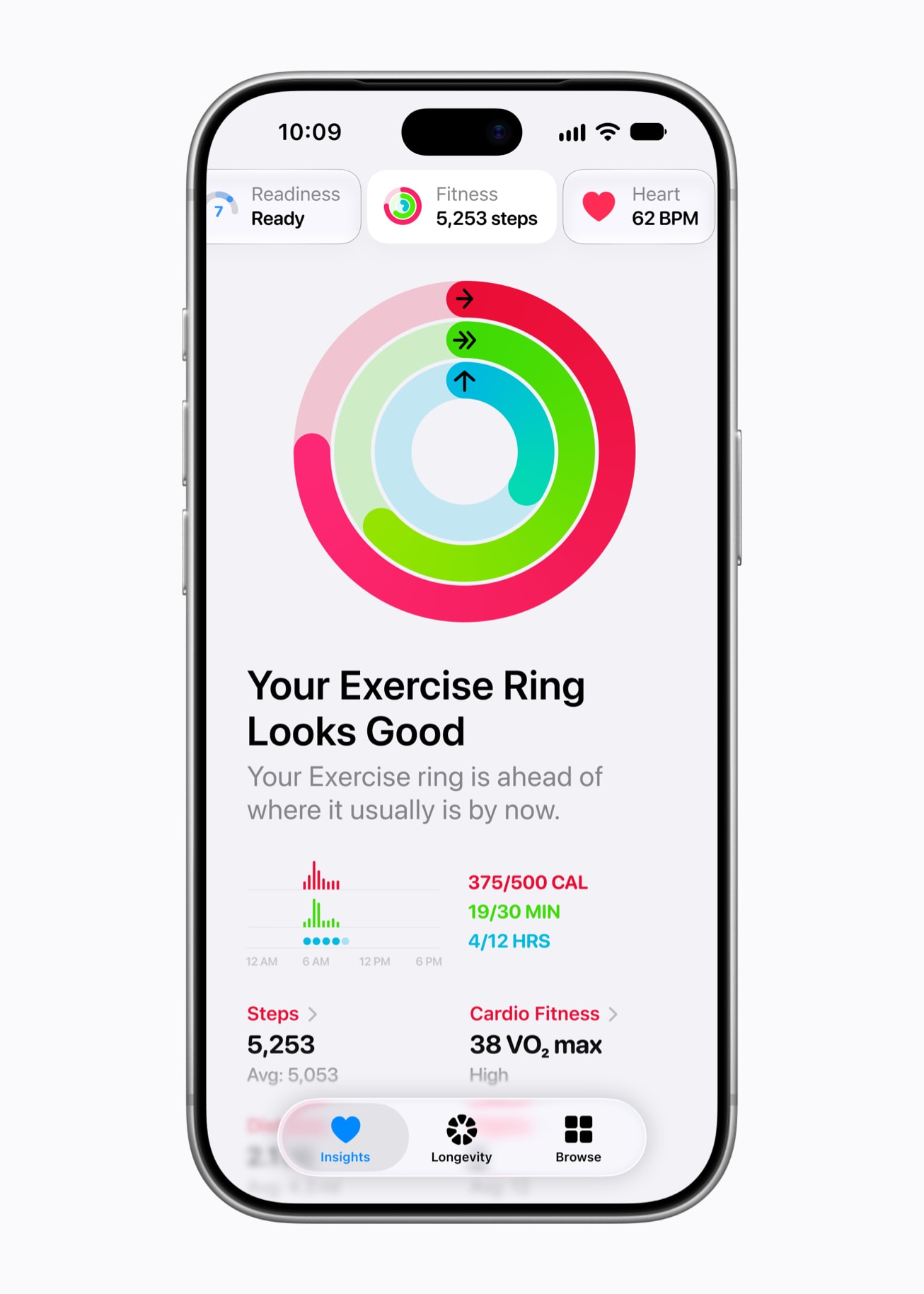 Fitness Insights dalam aplikasi Health