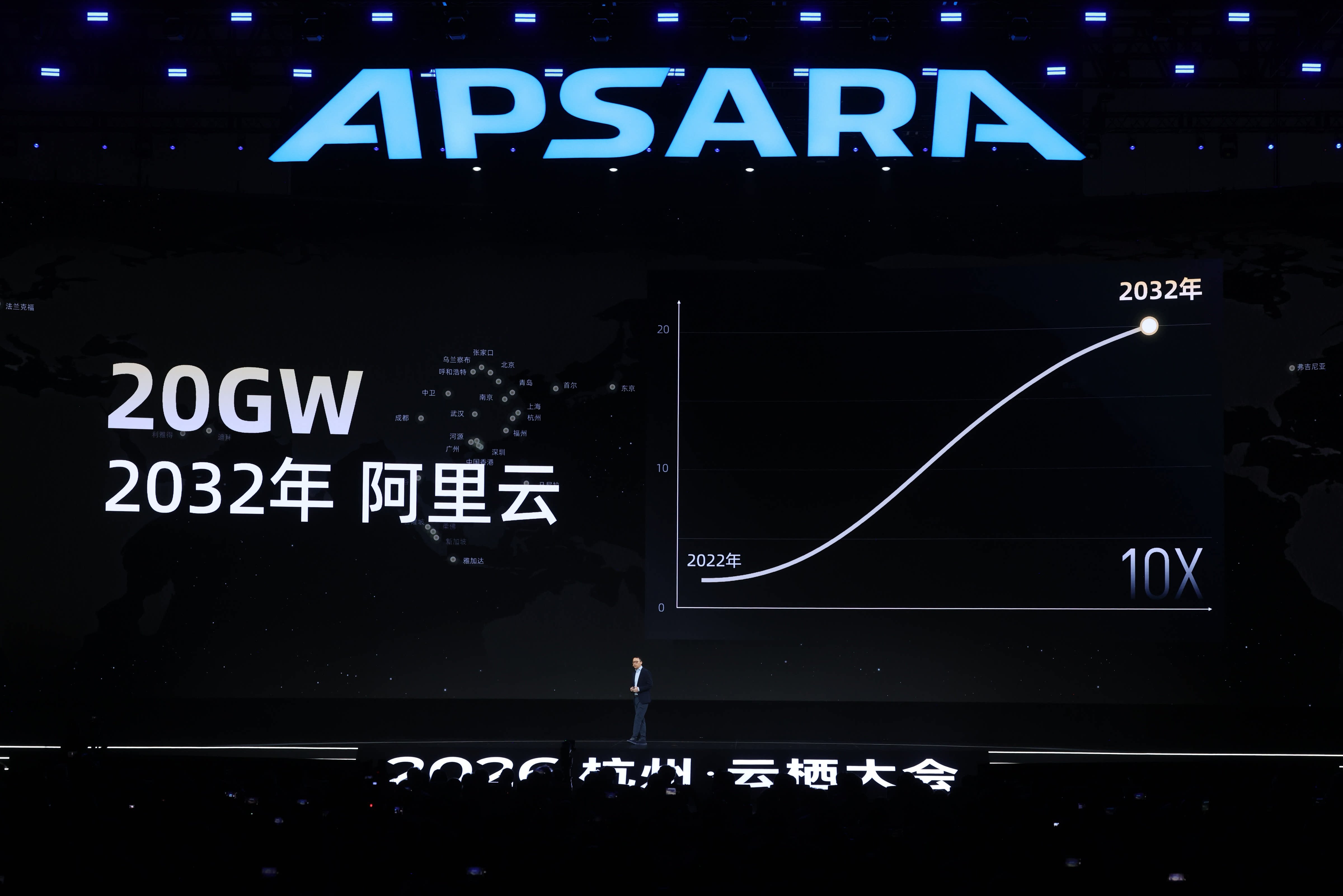 Alibaba perkenal cip Zhenwu V900 dan hala tuju Qwen 4 di Apsara 2026