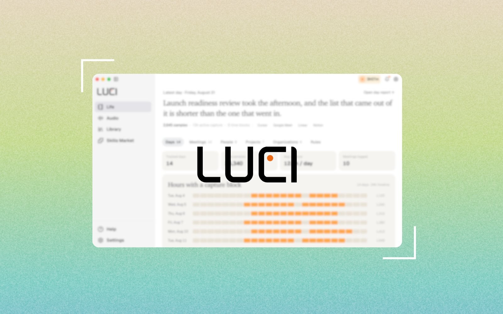 Grafik aliran memori visual LUCI pada telefon, PC dan cermin mata pintar