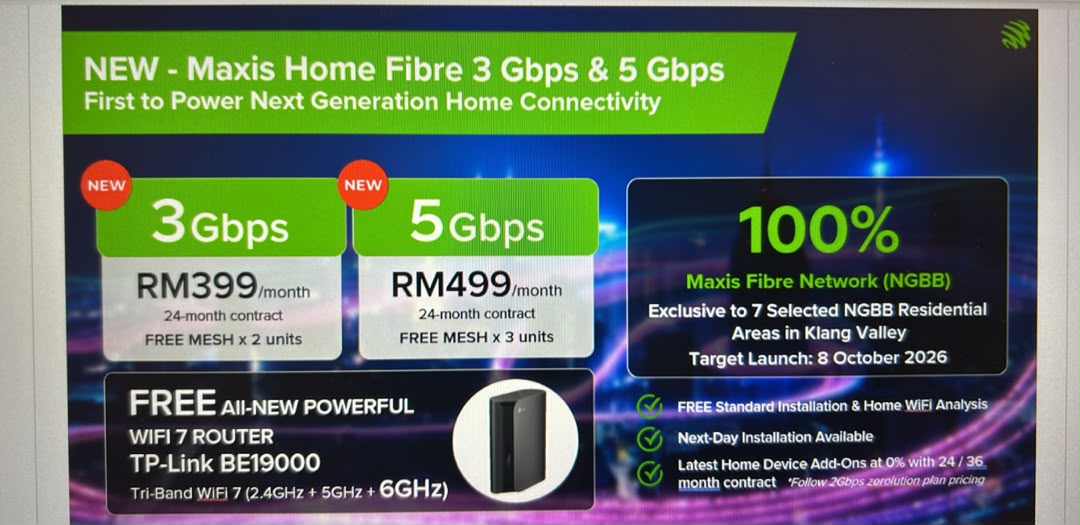 Maxis Home Fibre 3Gbps RM399 dan 5Gbps RM499 di kawasan terpilih