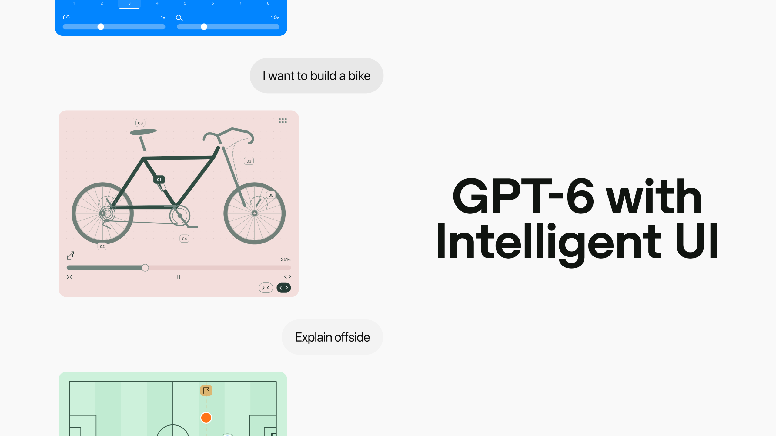 GPT-6 dan Intelligent UI mula tiba untuk semua pengguna ChatGPT