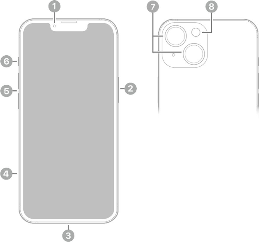 Butang dan penyambung iPhone 14 serta iPhone 14 Plus